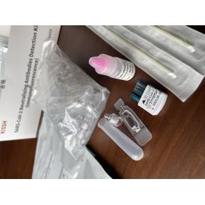 Immunofluorescence Neutralizing Antibodies Test Kit