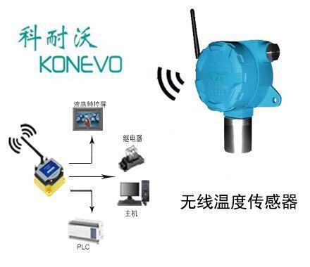 Quality Integrated Wireless Temperature Sensor Switch Zigbee Output With Long Distance for sale