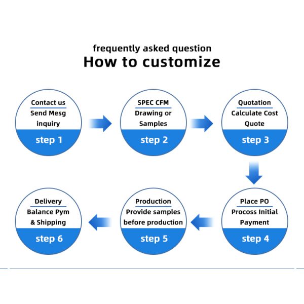 M8 connecting wire 2-6core waterproof plug butt joint controller waterproof wire connector