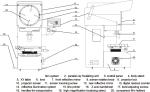 Measuring Vertical Profile Projector