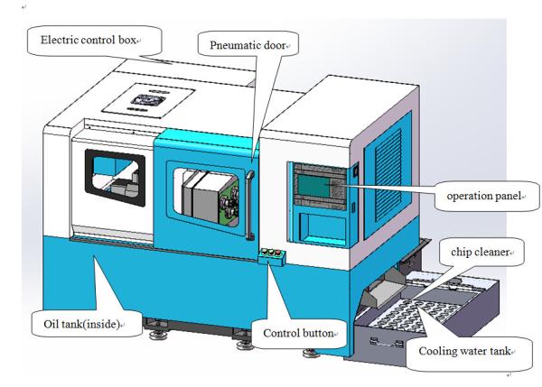 Quality Horizontal Cnc Five Axis Drilling And Tapping Servo Motor Fastspeed Dust Collector for sale