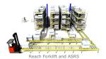 ASRS Automated Storage And Retrieval System Robot Welding10 - 30m Height