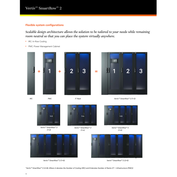 Vertiv SmartRow 2 Modular Data Center with Three Phase Power 100000 Wh Electric Energy and Environment Monitoring