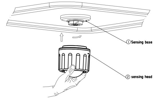 Zhaga Book18 DALI Motion Sensor For High Bay, IP65 Rating, 12m Max Installation Height