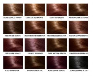 China Human Hair Color Ring Chart For Black Women High Temperature Fiber wholesale