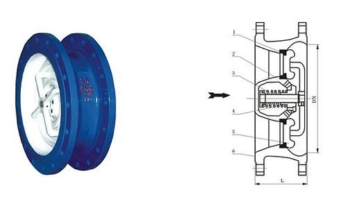 Quality API 598 SCVX silence check valve GG25 body diameter 300 - 1200mm for sump pump for sale