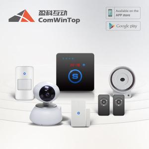 wireless camera with 1 relay output & 2 digital I/O W20 smart home alarm
