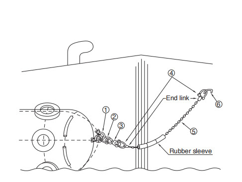 ABS Q235 Flange 80Kpa Marine Rubber Bumper For Gas Carriers Docking Bumper