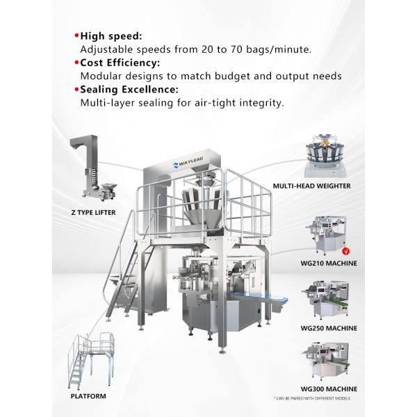 Zipper doypack packaning machine for chocolate automatic packing line