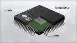 Texas/TI ADS1248IPWR Electronic Components LOGIC CIRCUIT Wireless Irrigation