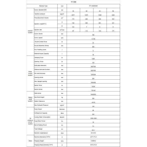 Chinese Manufacturer 120Tons High Quality Vertical Four Column Injection Machine For Making Golf Ball