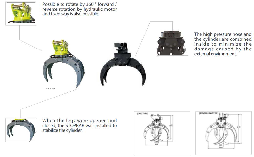 2-40 Ton Excavator Mechanical Grab 42CrMo Material For JCB Xugong Liugong Sany