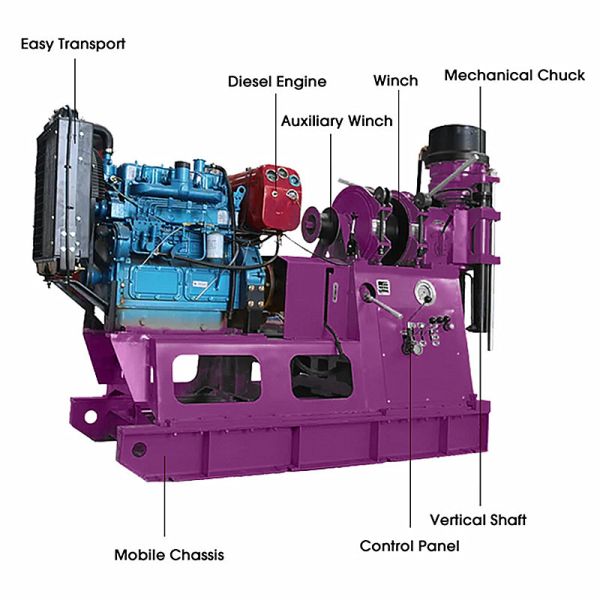Core Sampling Drilling Rig Diamond Drilling Machine Mineral Exploration Drilling Rigs