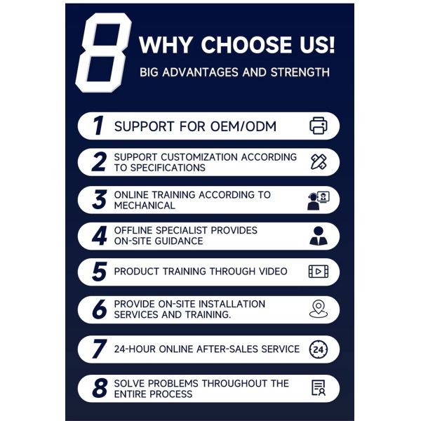 Automatic High Speed Precision 8/10/12 Head SMT Pick and Place Machine for Linear LED Light