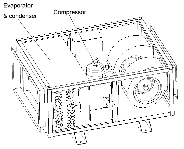 480L/D Factory Price Low Temperature Resistant Dehumidifier Big Capacity Greenhouse Laboratory Factory for Industrial