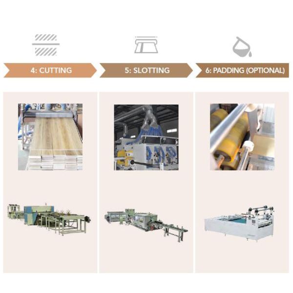 Unilin Click System Waterproof SPC Flooring