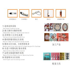 Oscillating Knife Round Knife CNC Fabric Cutting Machine 2500x1600mm 2500x1800mm