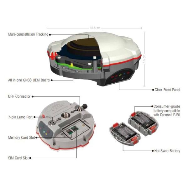 ComNav T300 GNSS RTK GPS