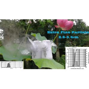 Portable Inhaler Cough Drug Atomizer Nebulizer Ultrasonic Mesh Nebulizer