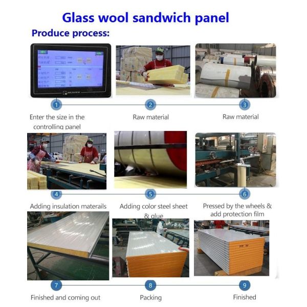 Fireproof Wall Roof 200mm Glass Wool Sandwich Panel