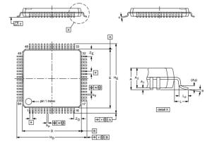 China Single-chip 16-bit/32-bit microcontrollers; up to 512 kB flash with ISP/IAP,LPC2144FBD64 QFP Integrated Circuit Chip wholesale