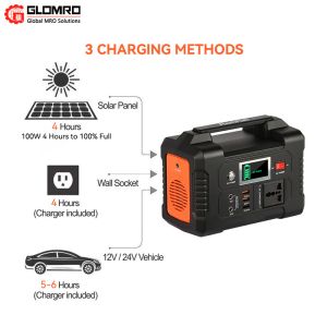 China 200W Residential Solar Power System 250W 40800mAh 3.7V wholesale