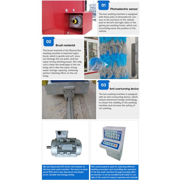 Risense Full Automatic Brush Wash Rollover Type Truck Washer Bus Wash System for Sale 24000*5114mm 250l/bus 25ml/bus 8.86kw