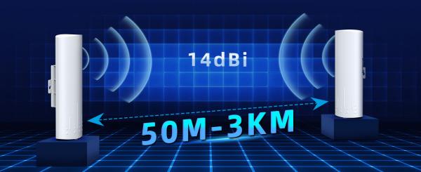 Quality 14DBi High Gain 2x2 Mimo Antenna Point To Point Wireless Bridge 5.8ghz 3km for sale