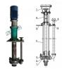High Efficiency Vertical Slurry Pump Solid Handling Sand Pump 6 ~ 364m³/h Capacity for sale