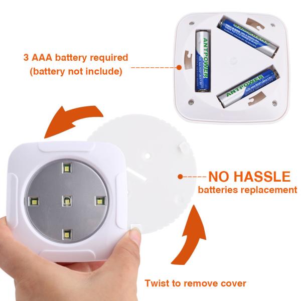 Wireless LED Remote Control Light Set Battery Under Cabinet Night Light