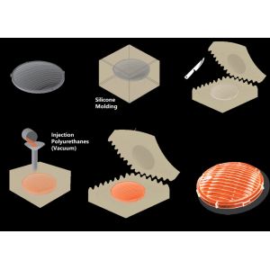 Glossy Urethane Vacuum Casting Services High Precision Prototyping