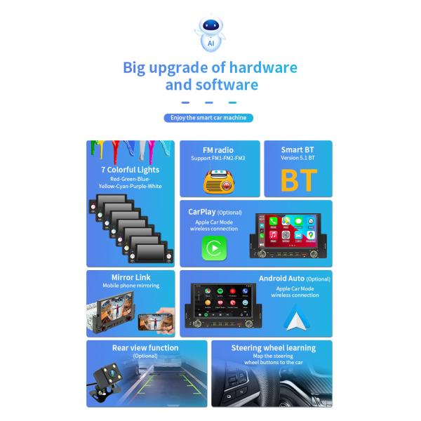 Bluetooth Music Android Car Mount Tablet 1 DIN 5 Inch Screen