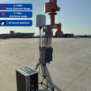 China IP66 Protection Level Drone Detector for Wide Frequency Coverage and High Accuracy in Passive Radio Surveillance wholesale