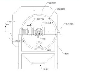 200 Wooden TPI Type Inward Water Micro Filtration Suitable for Various Applications
