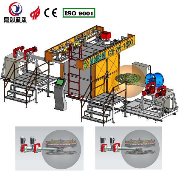 Automatic Control System Manufacturing Plant Shuttle Rotomolding Machine