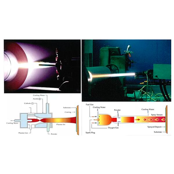 Engraved Roller Printing Corrugated Carton Ceramic Cylinder Single Layer Screw