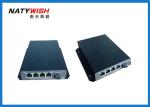 Low Power Consumption Power Over Ethernet ONU With Remote Management Capability