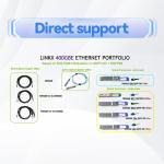 Nvidia Mfp7e10-Nxxx Optical Multimode Fiber Cable Mfp7e10-N030 (980-9I557-00N030