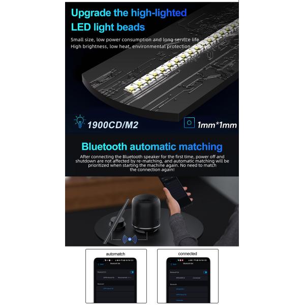 Indoor 3D Advertising Holographic Led Fan 45 cm Led Light Display with Cloud Control