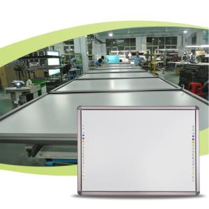 Easy installation and maintenance smart board 800 series interactive whiteboard with lcd touch screen