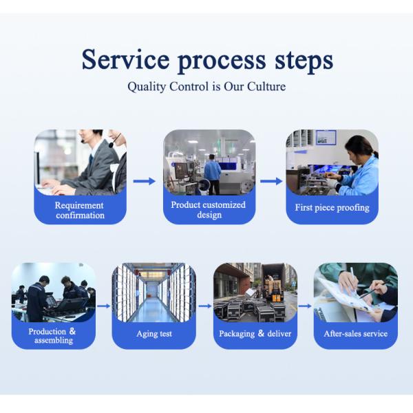 Large Outdoor Led Panel Display P2 P3 P4 P5 P6 P8 Exterior Fixed LED Billboard Advertising Screen