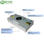 Cleanroom Ceiling HEPA Filter System FFU Fan Filter Unit with Terminal Block