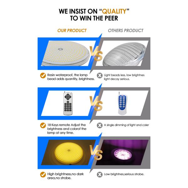 IP68 Waterproof 18W Warm White or Cool White Swimming Pool Light Bulb 18W LED Underwater Light