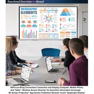 86 Inch Touch Screen Board Interactive Panel For Education