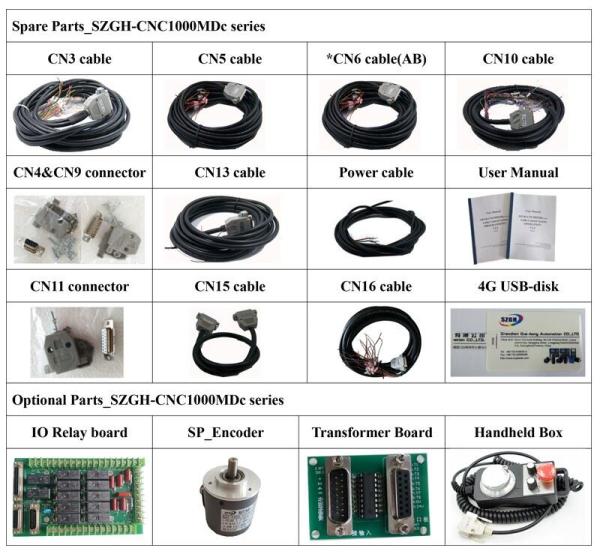DSP CNC Machine Control Systems For Wood Working Machine 490 * 320 * 390mm
