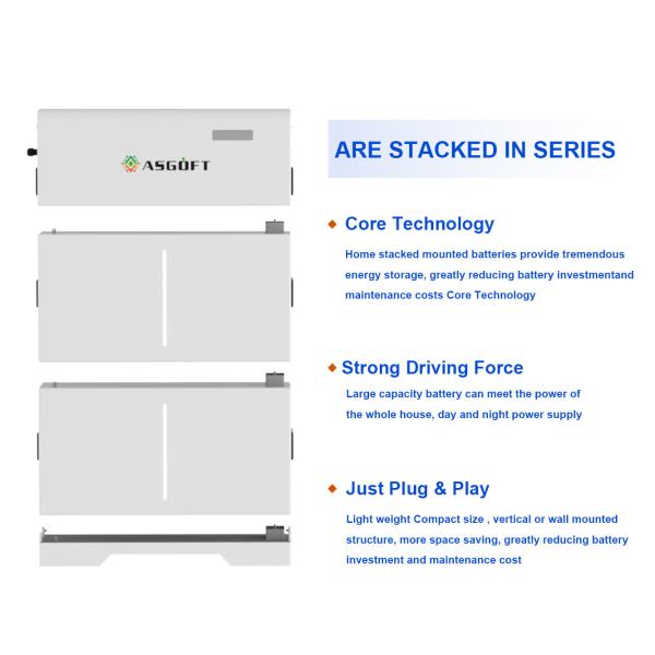 2023 Most Popular High Voltage HV Battery Pack Energy Storage System Battery