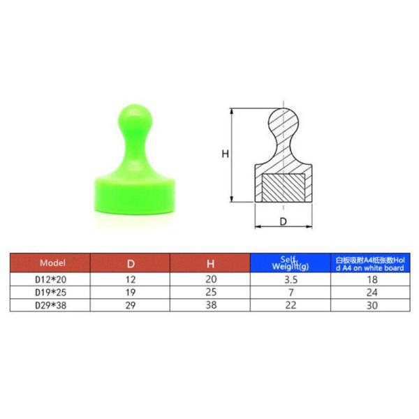 NdFeB Round Magnet Button Pins Strong and Versatile for Permanent Magnetic Attachment