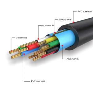 DVI 4P Digital Single Link Cable Half Matt PVC Jacket