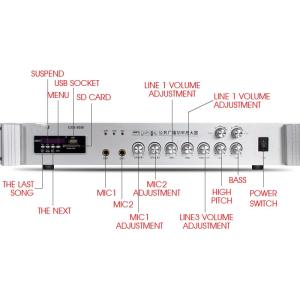 2 Zones Control PA System Amplifier Fashionable Appearance With Bluetooth