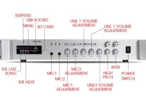 China 2 Zones Control PA System Amplifier Fashionable Appearance With Bluetooth Function on sale